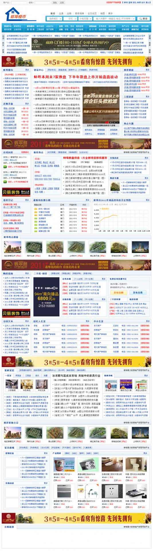政府网站 / 行业资讯 / 企业网站