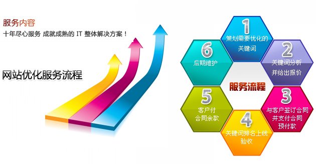 我们是做广告KYSPORTS新手怎么