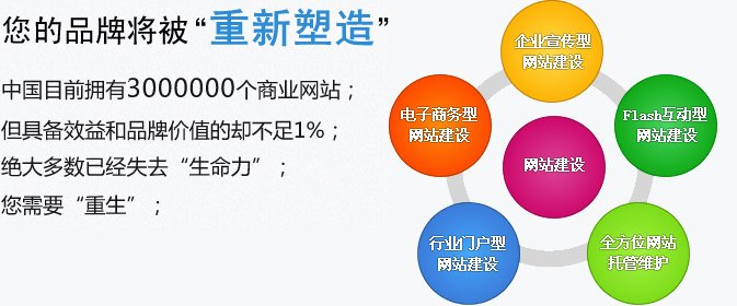 KYSPORTS最新版下载的服务项目
